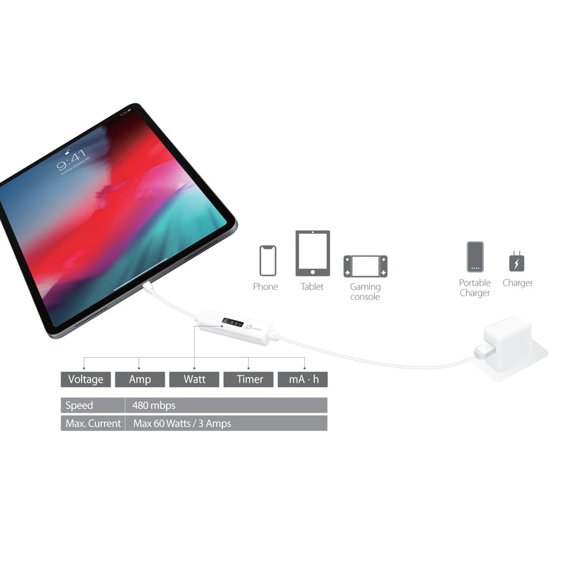 JUCP13 Type-A to USB-C 2.0充電傳輸線內嵌OLED動態螢幕顯示1.2米